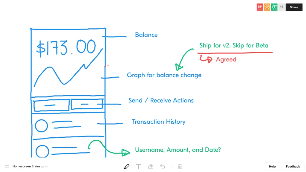 Witeboard screenshot 3 of 6