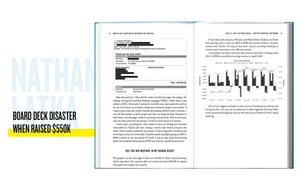 Without Any Capital Book screenshot 3 of 7