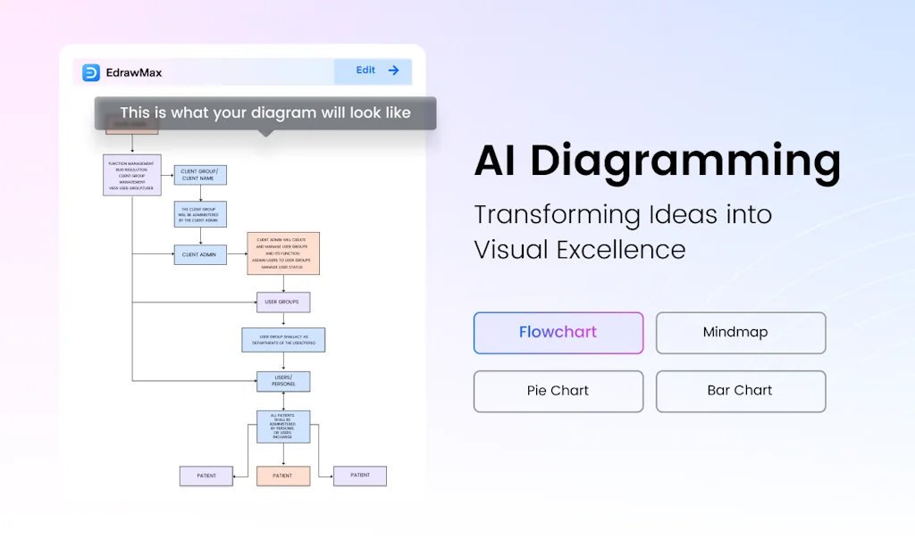 Wondershare Edrawmax   screenshot 2 of 6