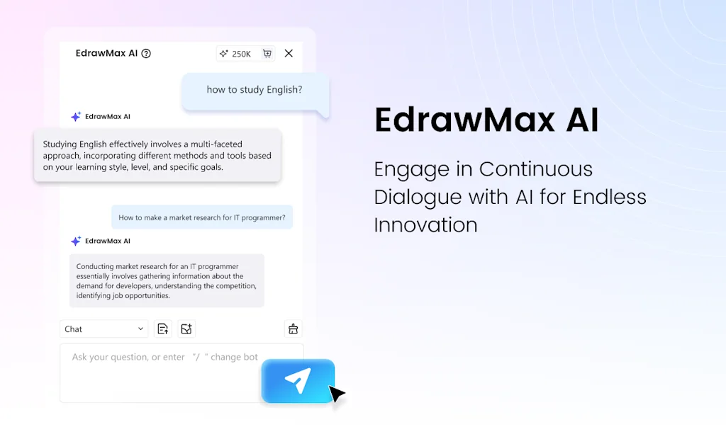 Wondershare Edrawmax   screenshot 3 of 6