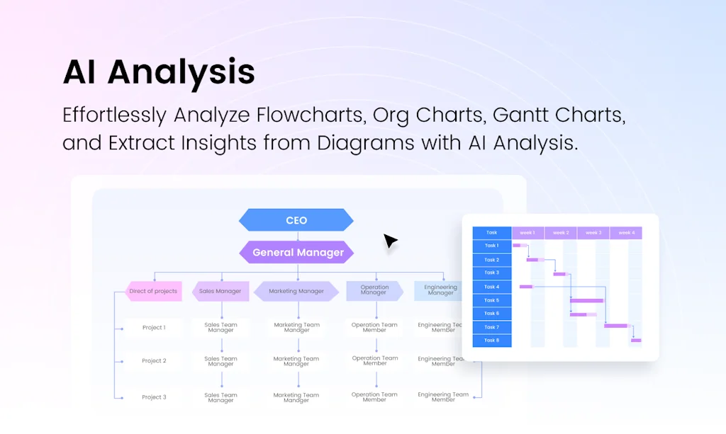 Wondershare Edrawmax   screenshot 4 of 6