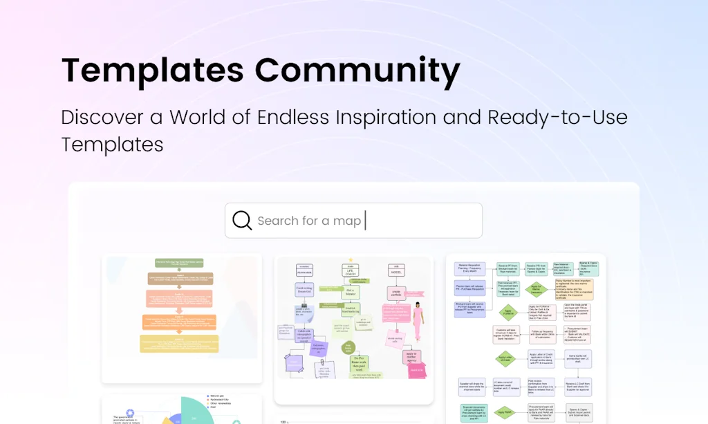 Wondershare Edrawmax   screenshot 5 of 6
