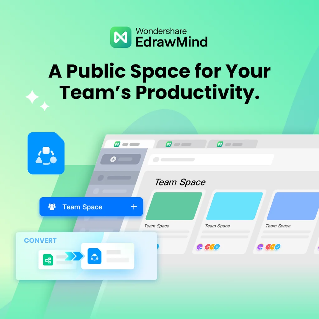 Wondershare EdrawMind screenshot 3 of 9