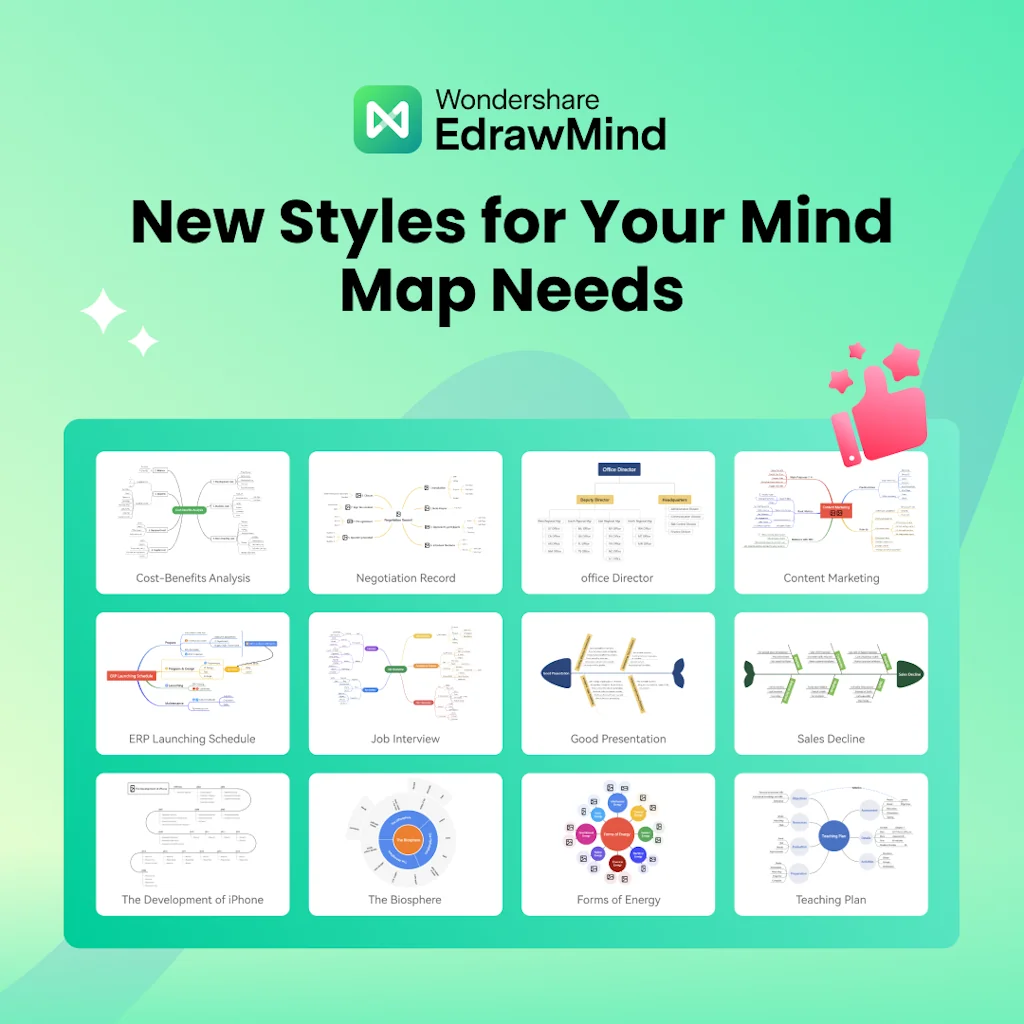 Wondershare EdrawMind screenshot 7 of 9