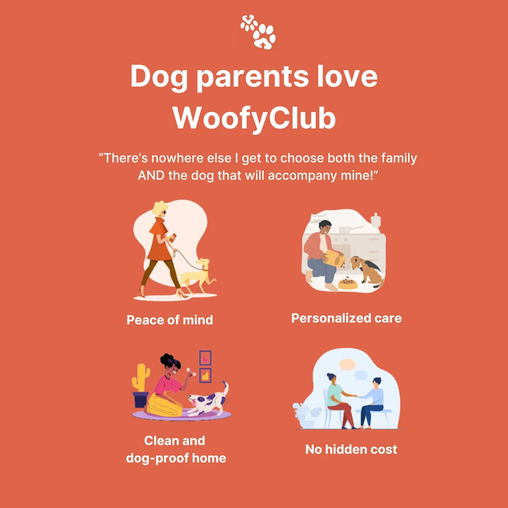 WoofyClub screenshot 3 of 5