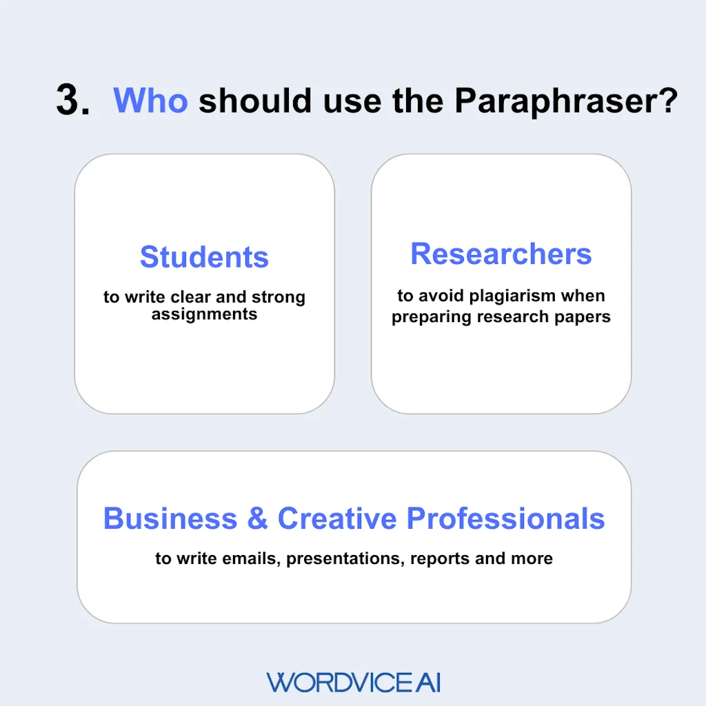 Wordvice AI Writing Assistant screenshot 4 of 5
