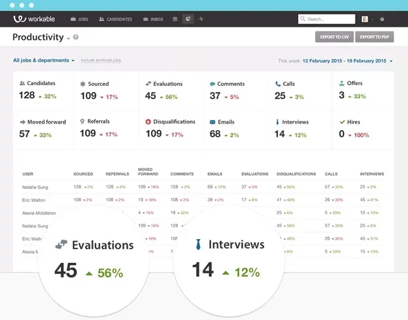 Workable screenshot 2 of 3