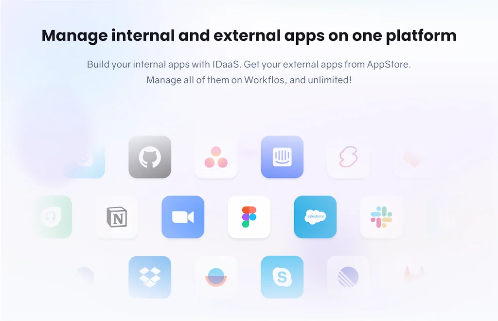 Workflos.ai screenshot 2 of 3