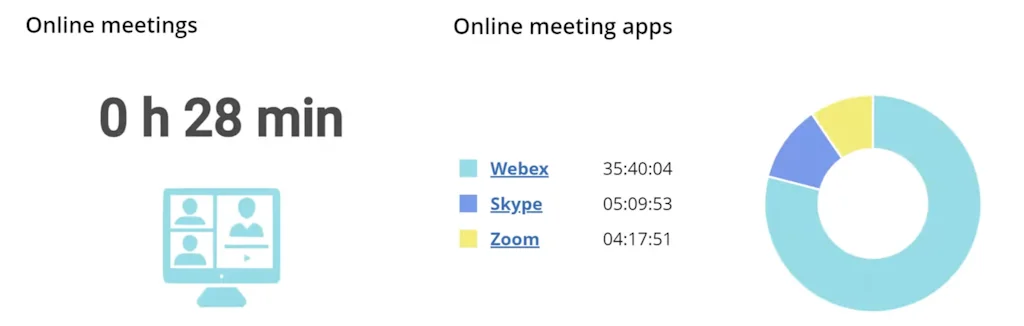WorkTime screenshot 3 of 3