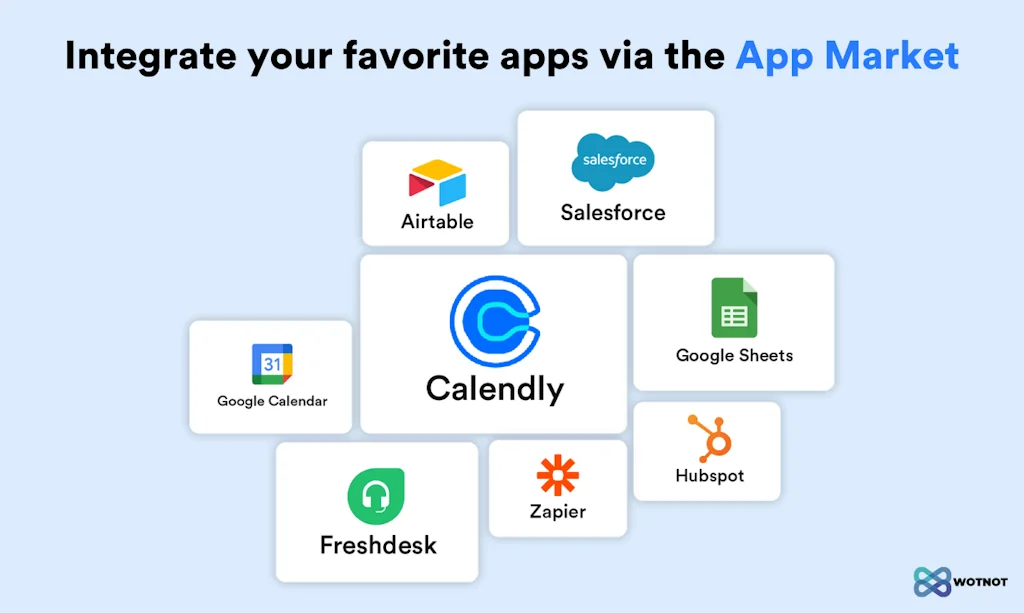WotNot screenshot 5 of 7