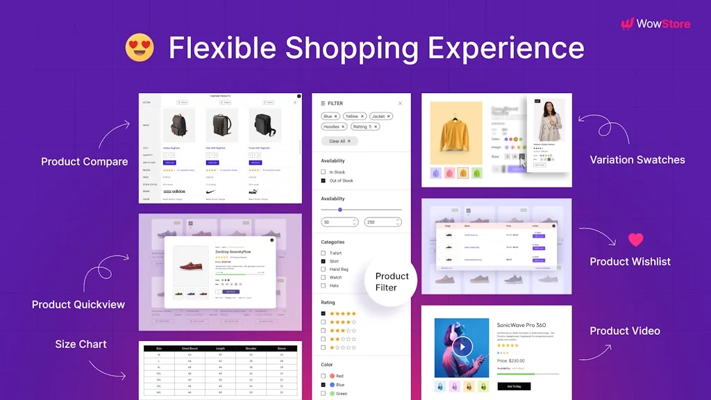 WowStore screenshot 5 of 6