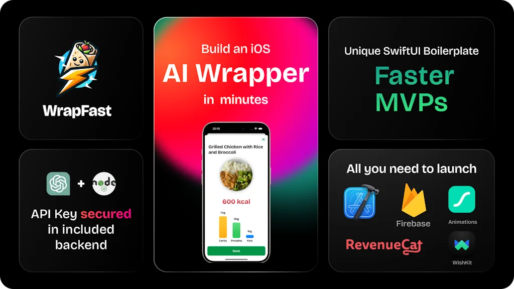 WrapFast screenshot 1 of 3