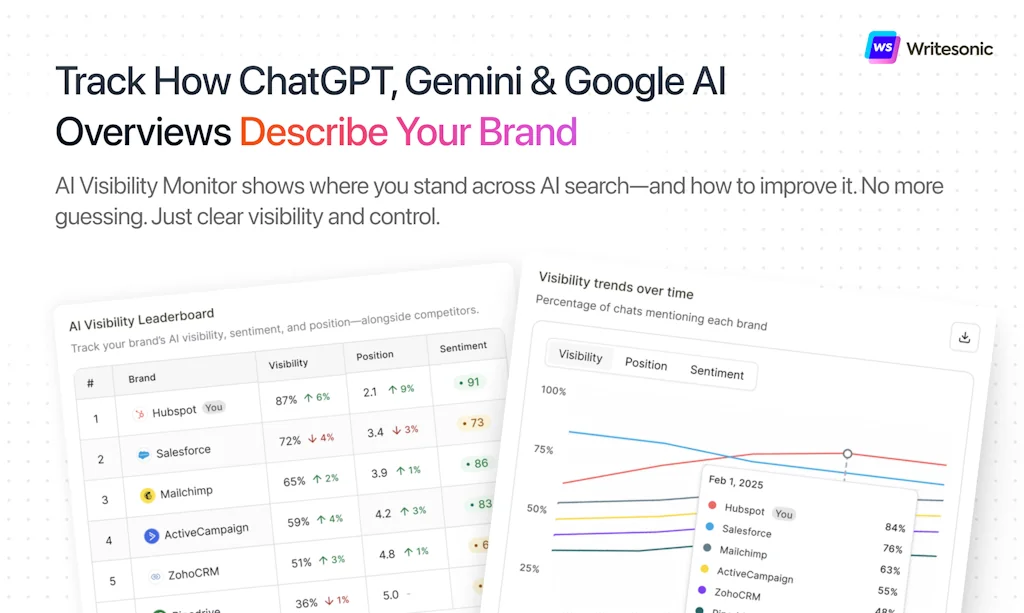 Writesonic screenshot 2 of 6