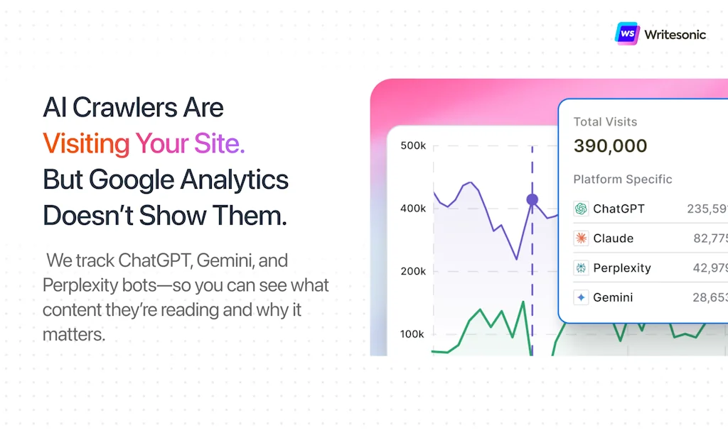 Writesonic screenshot 5 of 6