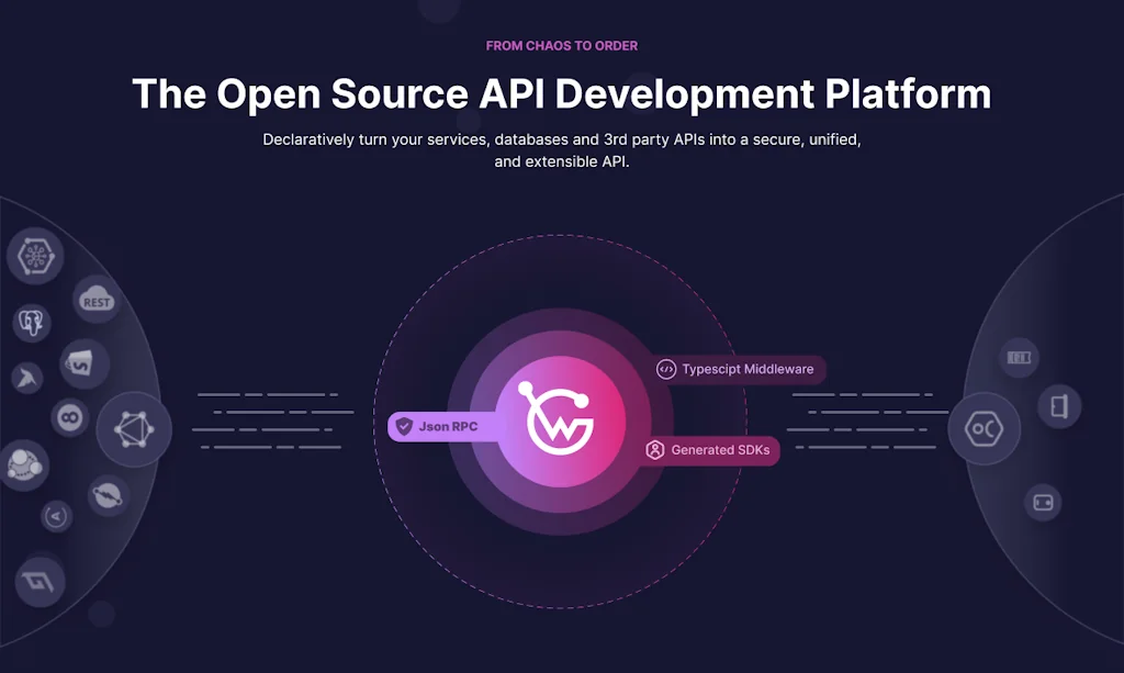 WunderGraph  screenshot 3 of 7