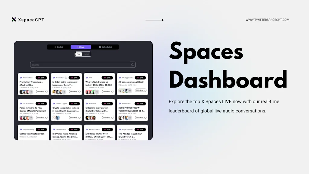 XspaceGPT screenshot 4 of 8
