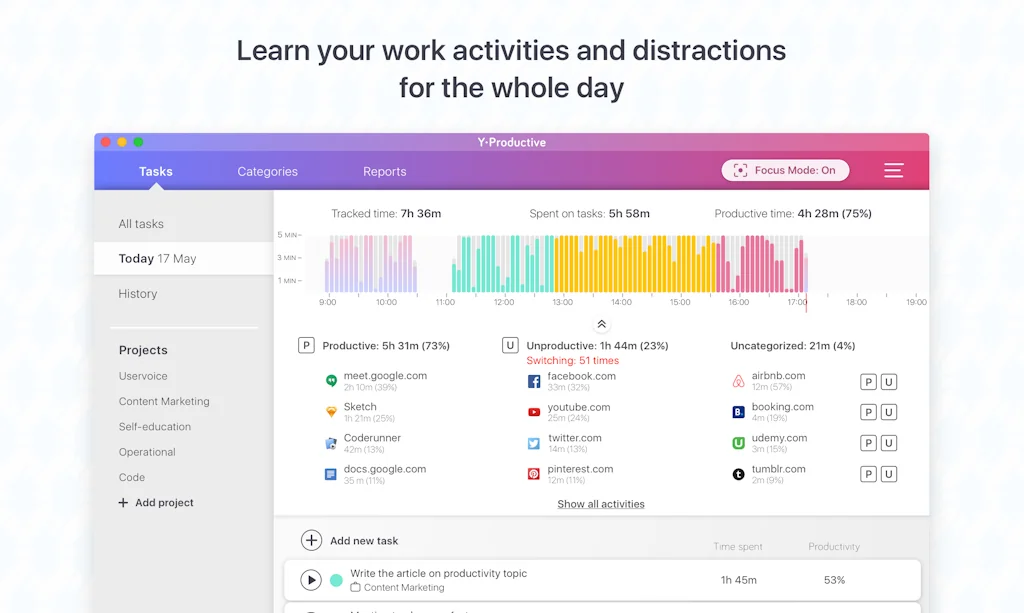 Y-Productive screenshot 5 of 7