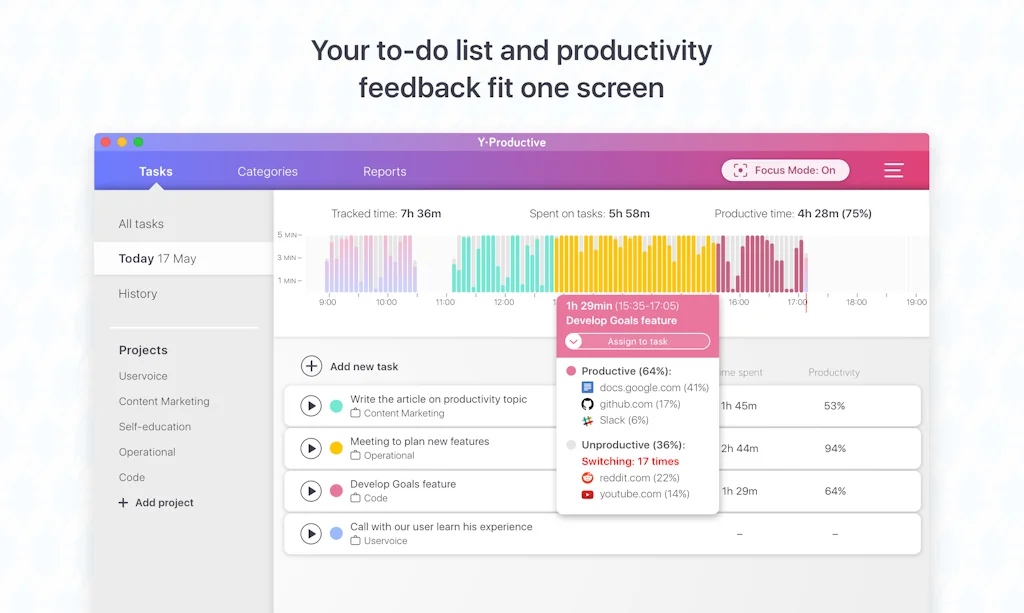 Y-Productive screenshot 6 of 7