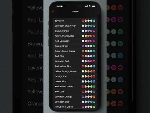 Yearly screenshot 1 of 4