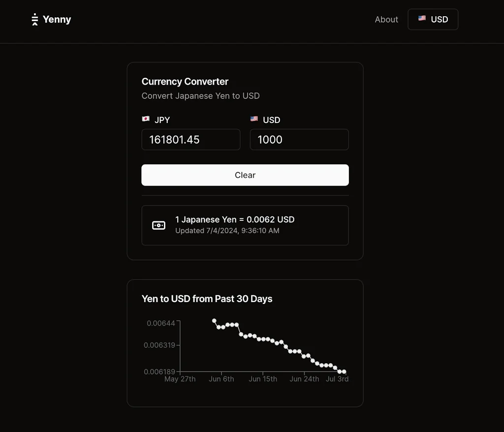 Yenny screenshot 2 of 4