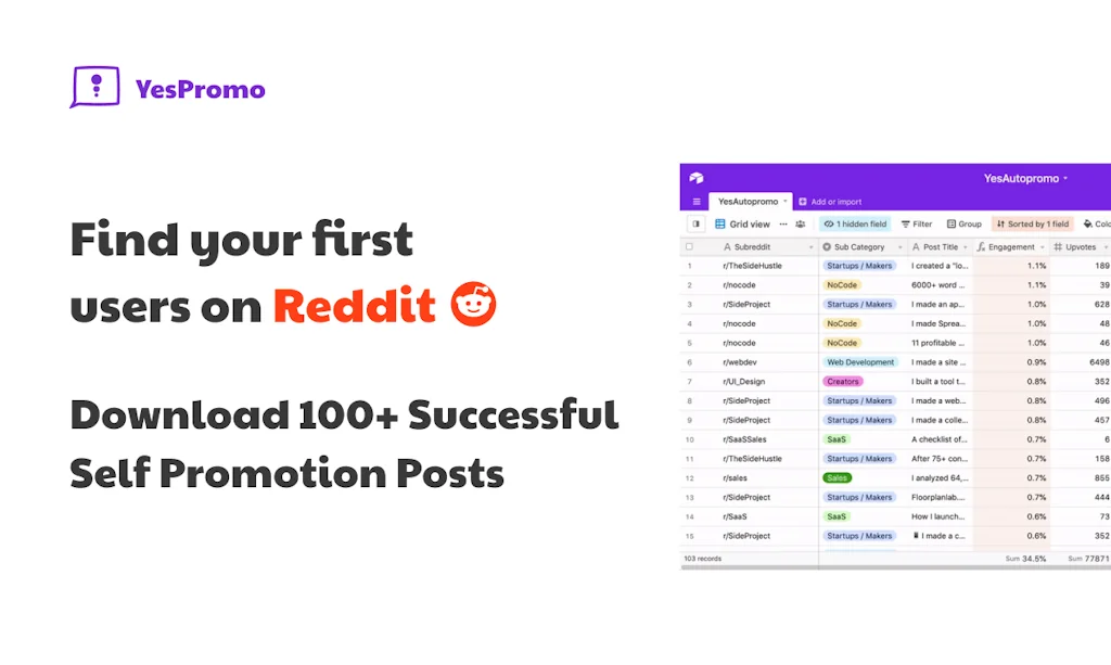 YesPromo screenshot 1 of 4