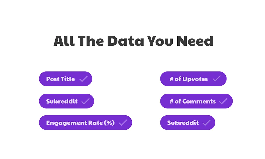 YesPromo screenshot 3 of 4