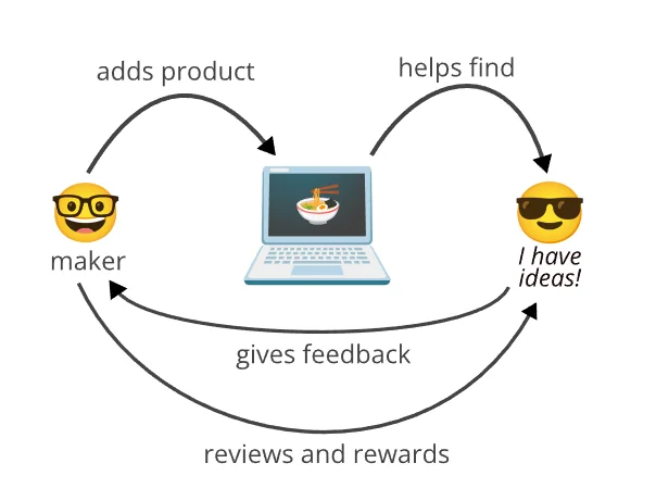 yesRamen screenshot 2 of 2