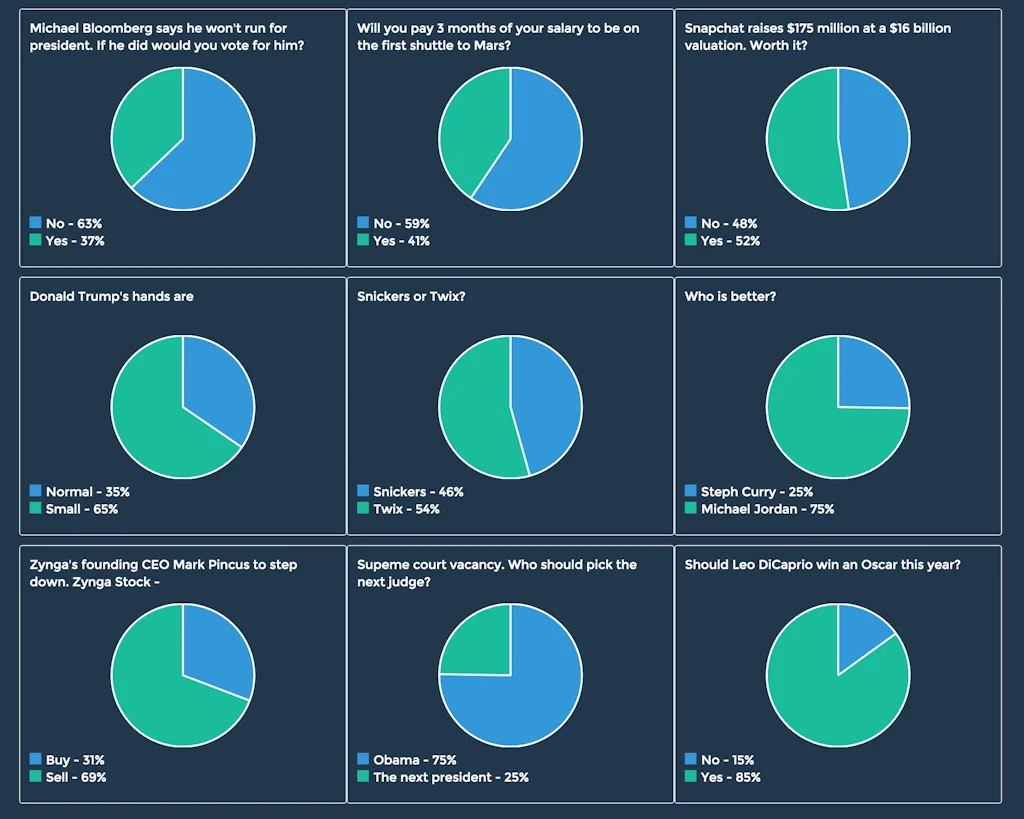 Yo screenshot 2 of 10