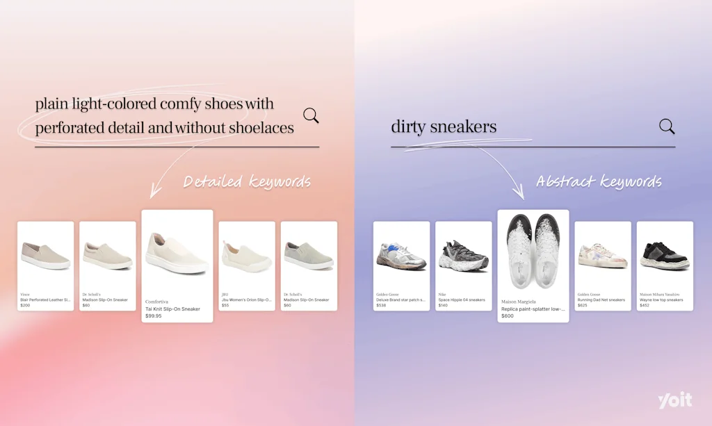 Yoit screenshot 2 of 3