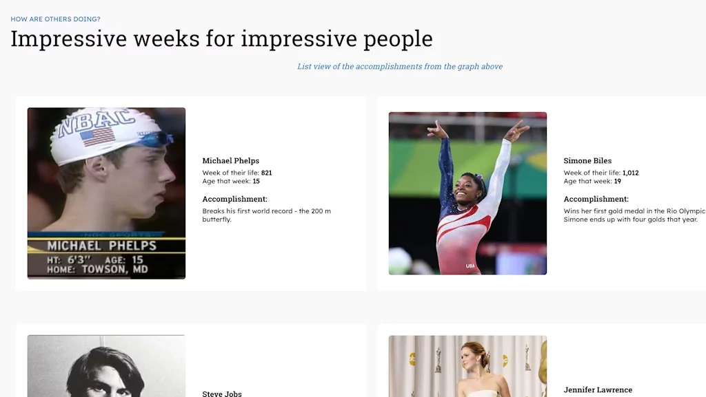 FailFlow screenshot 1 of 3