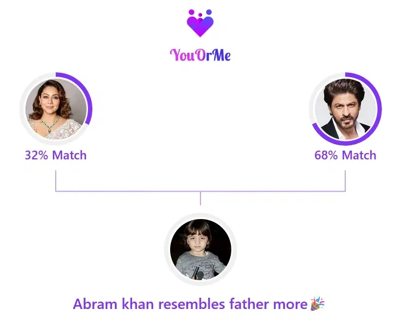 YouOrMe screenshot 3 of 3