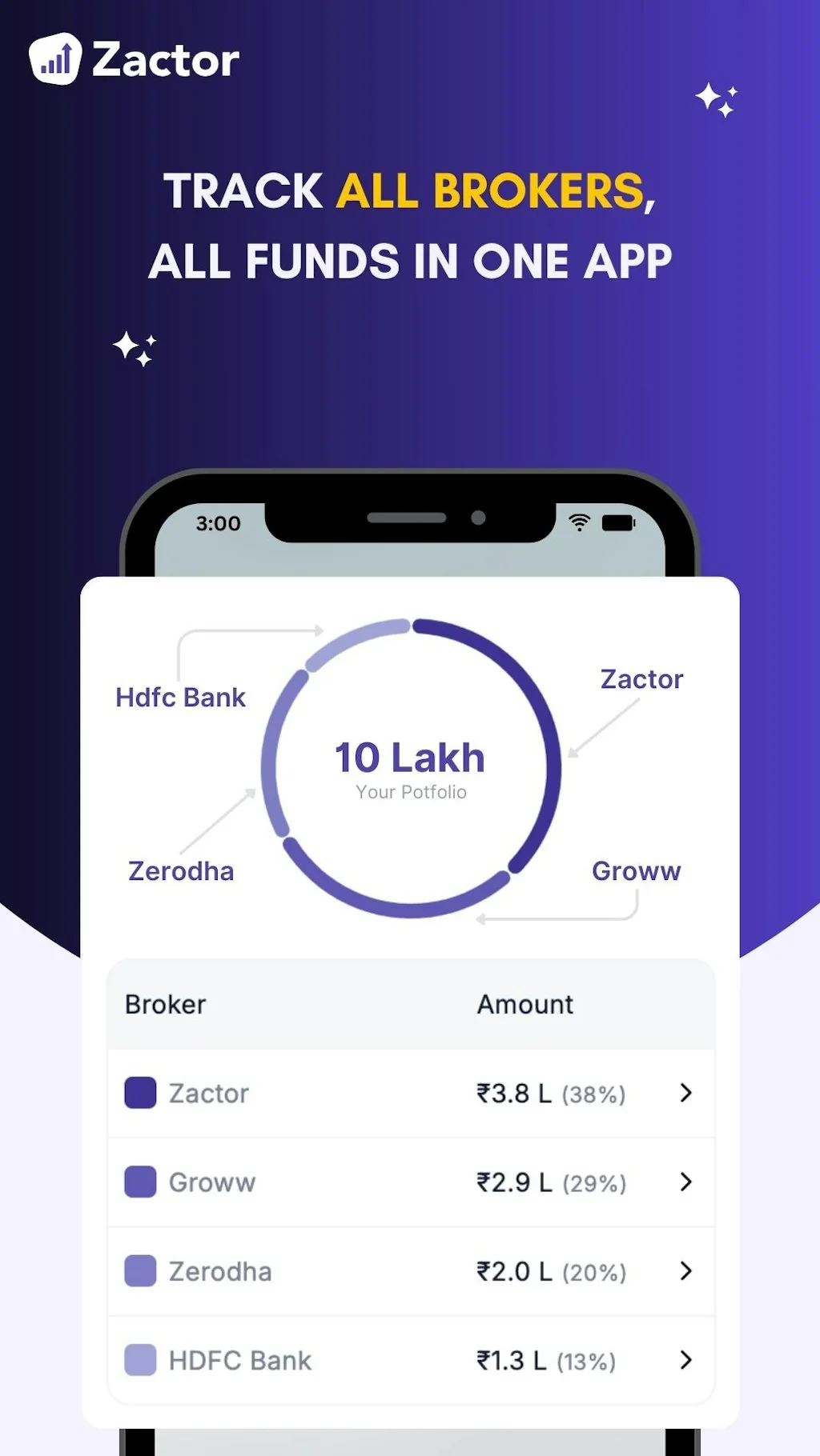 Zactor Money screenshot 2 of 3