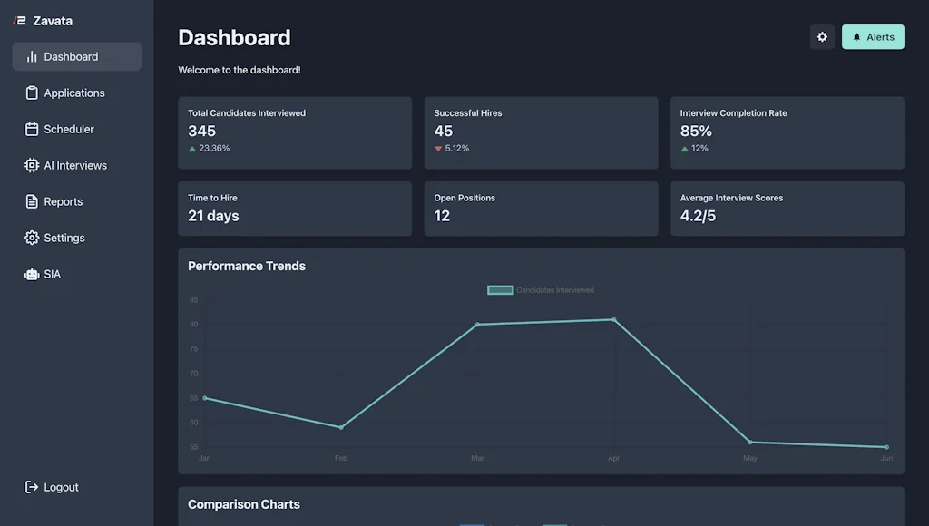 Zavata v1.0 - Beta Launch // Initial UI screenshot 4 of 7