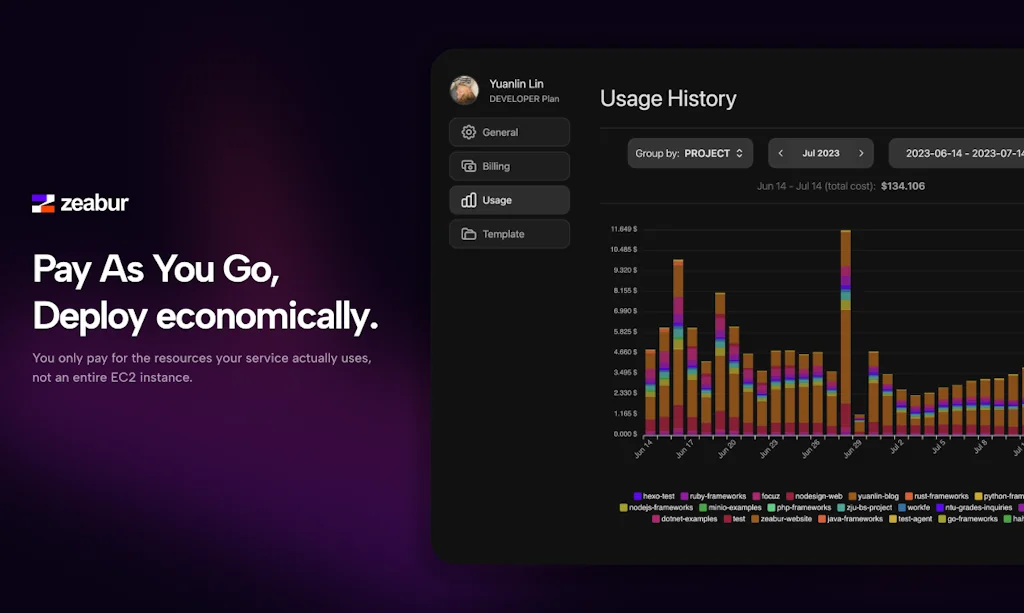 Zeabur screenshot 3 of 4