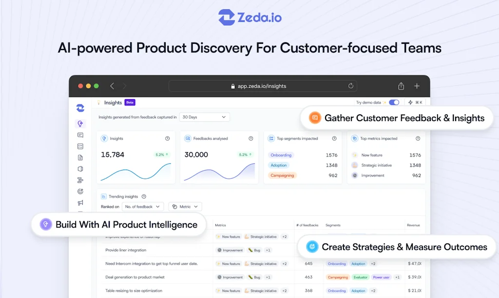 Zeda.io screenshot 2 of 3
