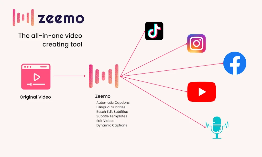 Zeemo screenshot 10 of 11