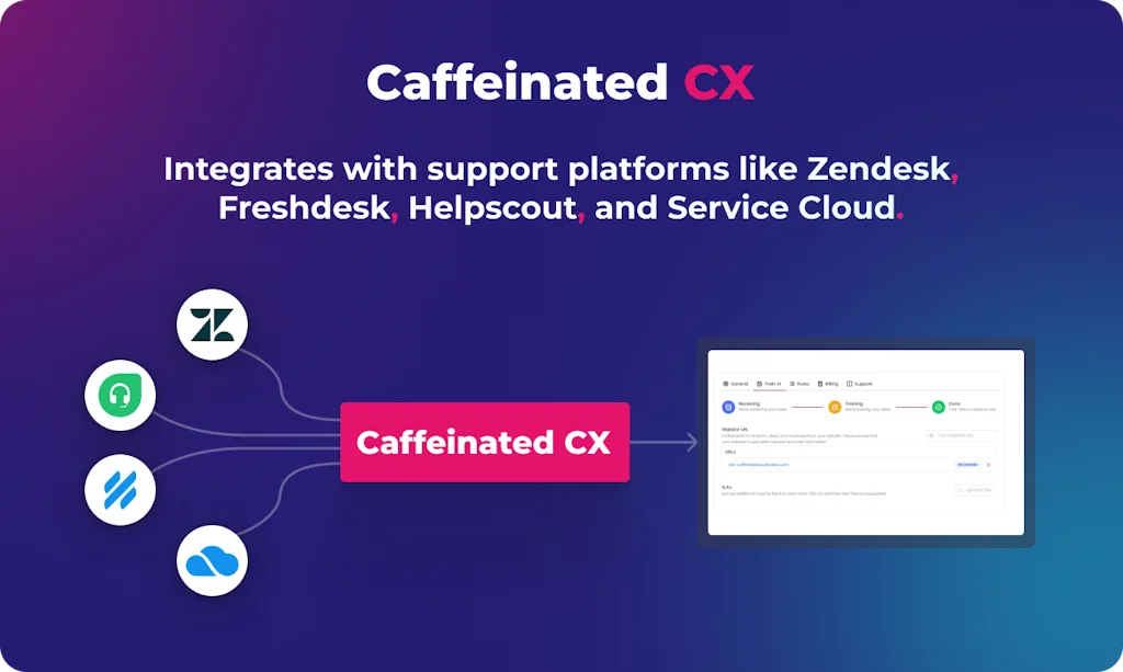 Zendesk AI by Caffeinated CX screenshot 5 of 5