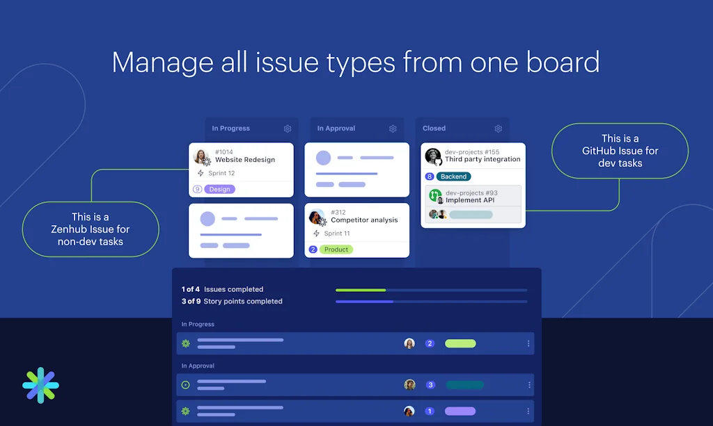 Zenhub screenshot 4 of 5