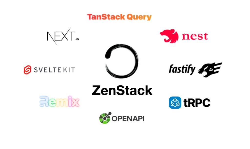 ZenStack screenshot 6 of 6