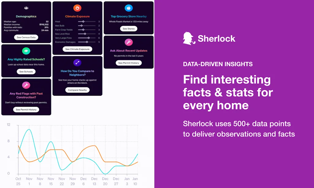 ZeroDown screenshot 5 of 7
