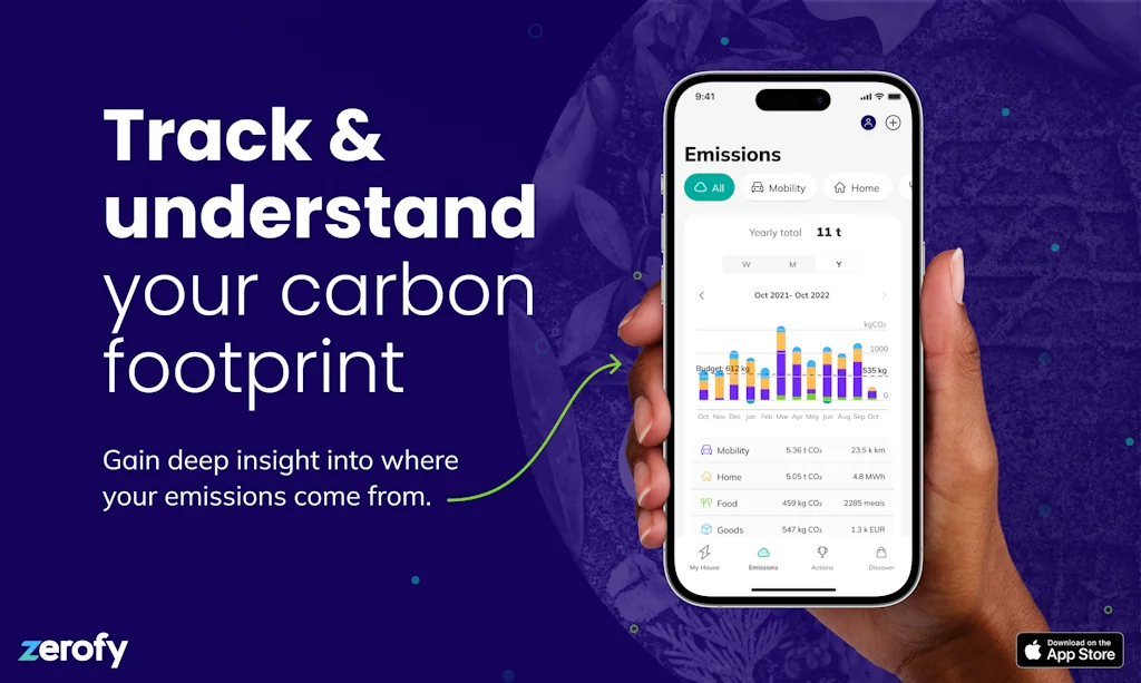 Zerofy screenshot 3 of 7