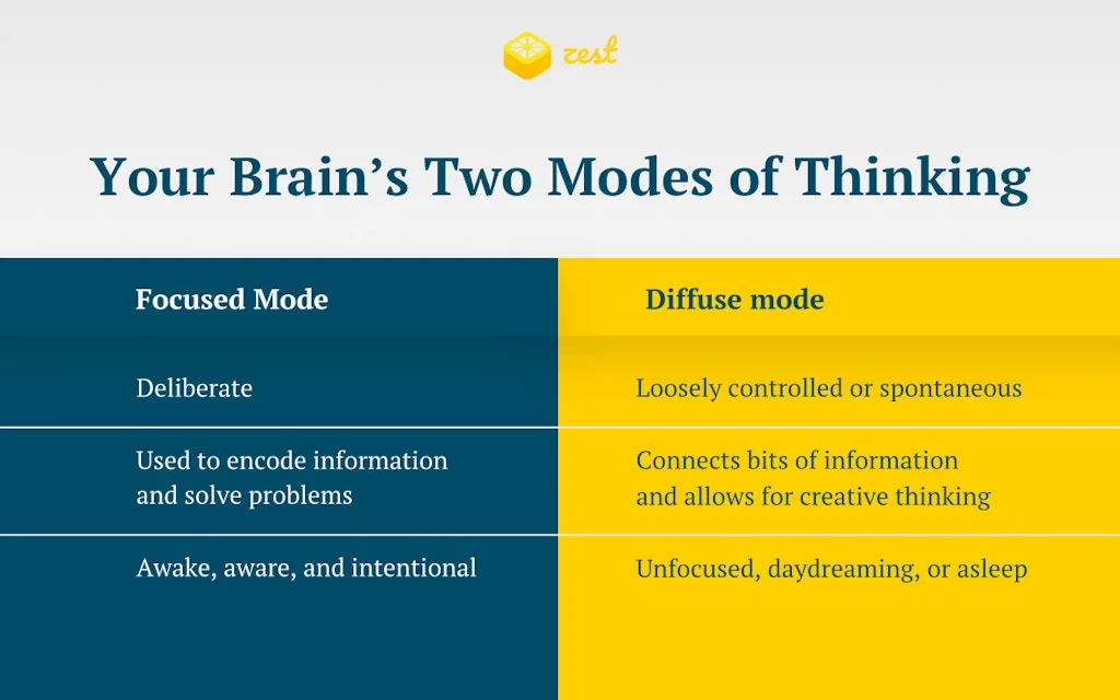 Zest.is screenshot 3 of 5