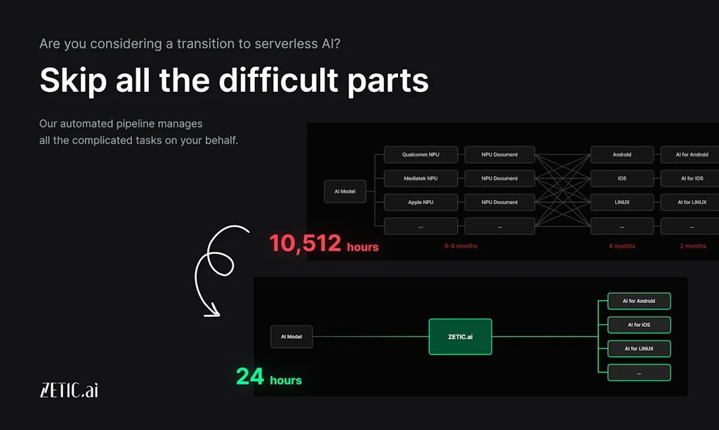 ZETIC.MLange screenshot 2 of 3