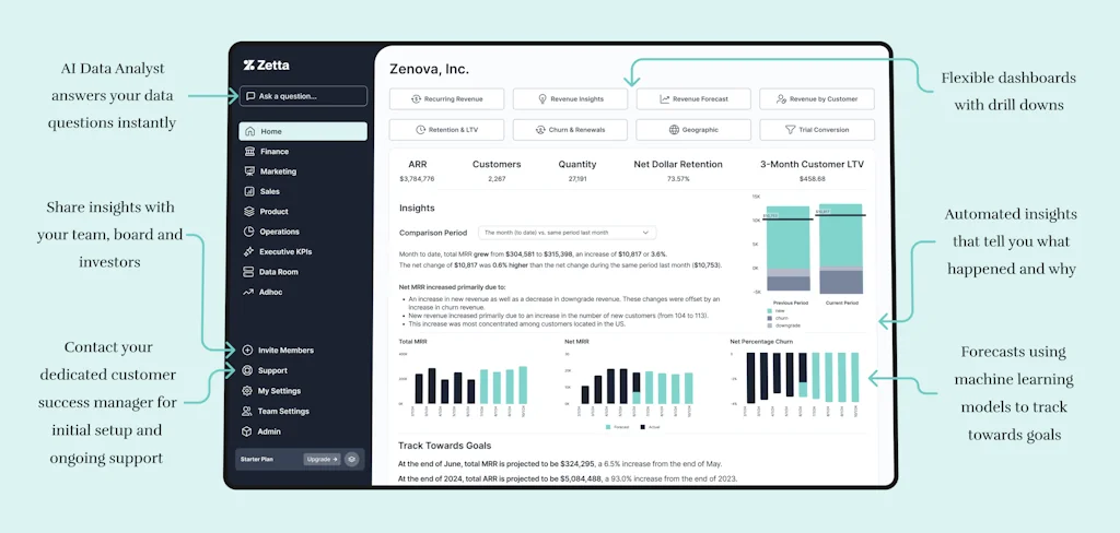 Zetta screenshot 1 of 3