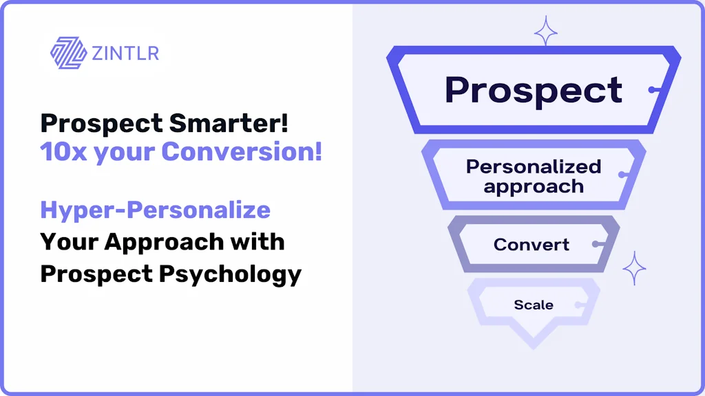 Zintlr screenshot 2 of 8