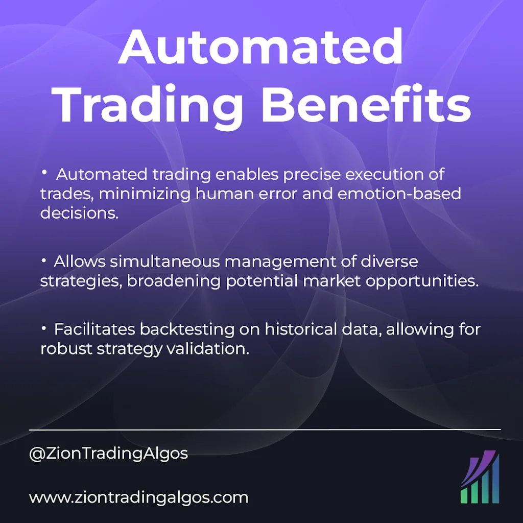 Zion Trading Algos screenshot 4 of 5