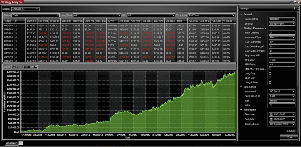 Zion Trading Algos screenshot 5 of 5