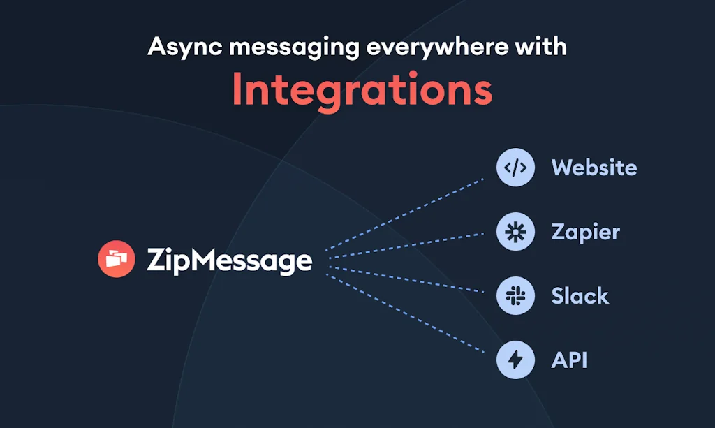 ZipMessage screenshot 6 of 6