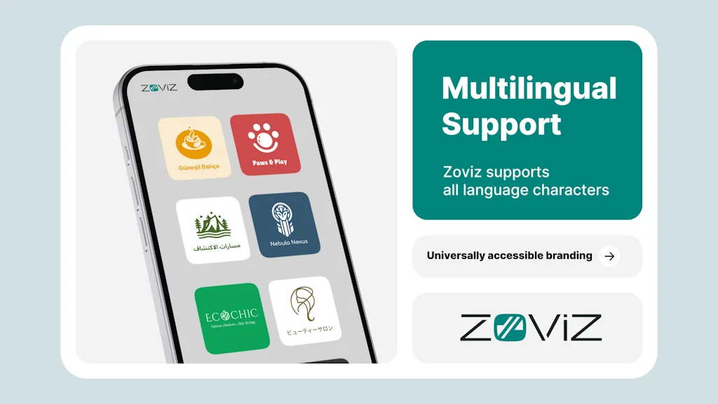 Zoviz screenshot 2 of 3