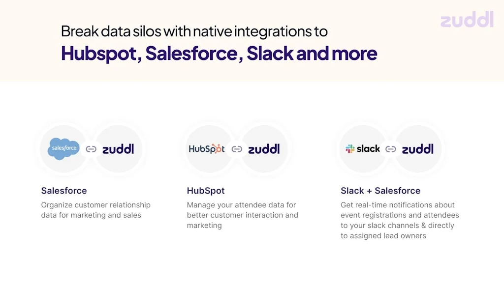 Zuddl screenshot 7 of 8